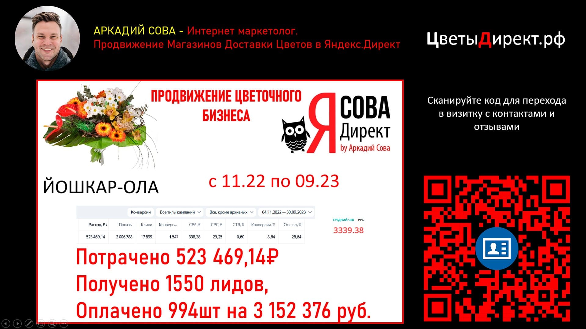 Слайд 2 презентации