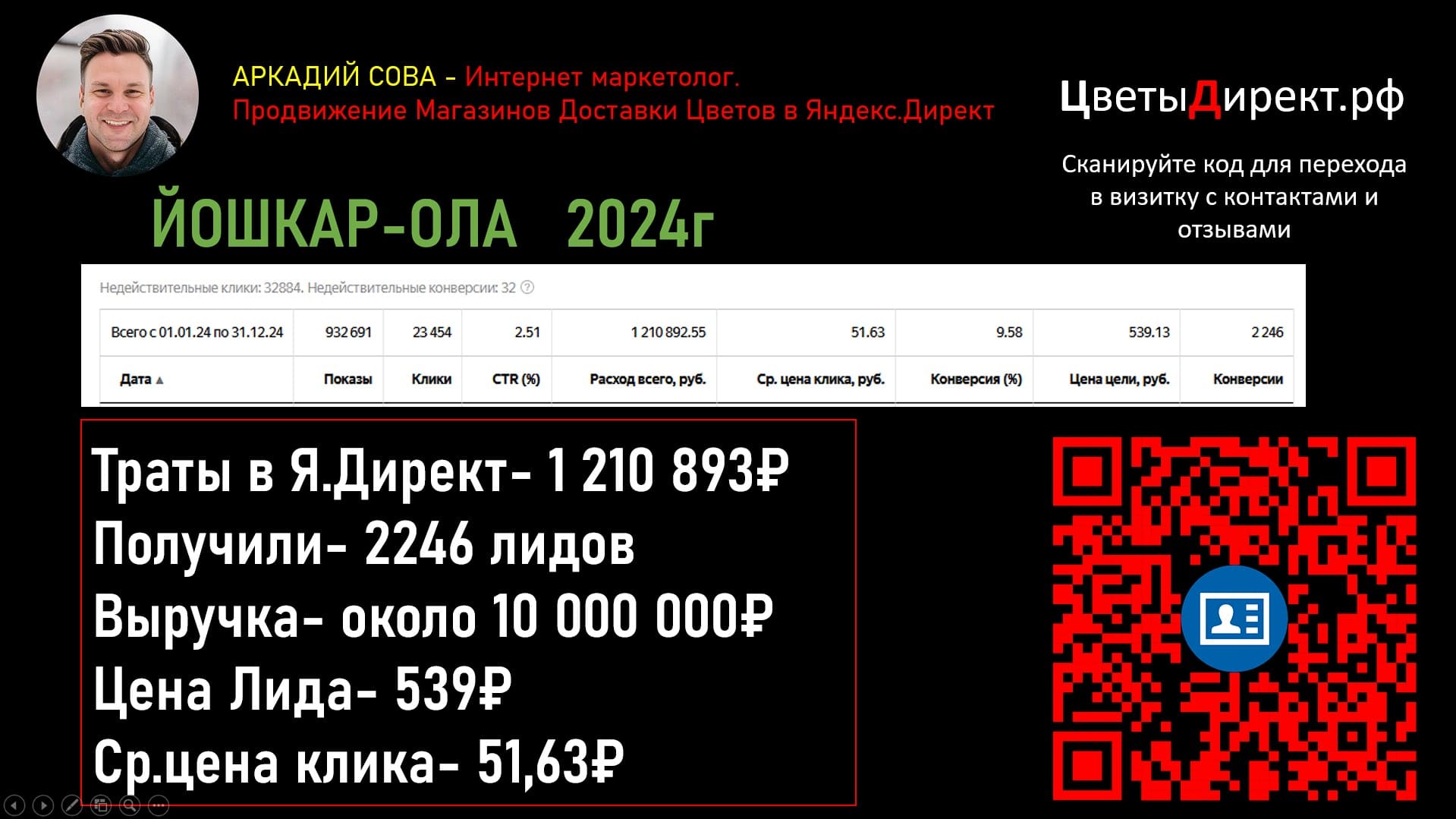 Слайд 4 презентации